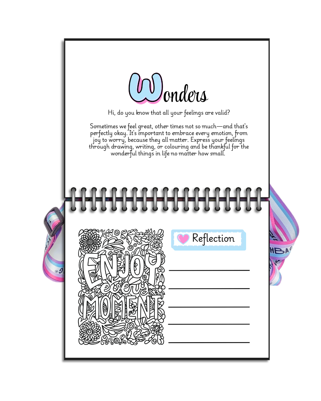 Worries and Wonders Sketchbag