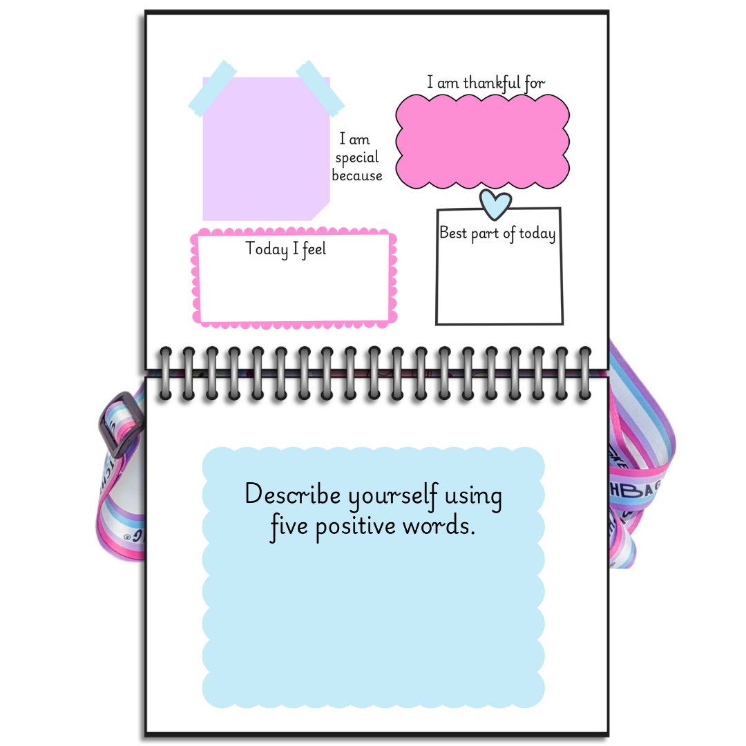 Limited Edition- Positively Sweet Sketchbag